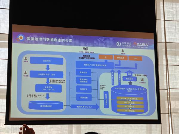 暗房计划 | 2026-03-26 纪实